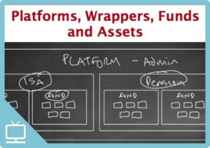 Platforms, Wrappers, Funds and Assets – Episode 279 [Video]