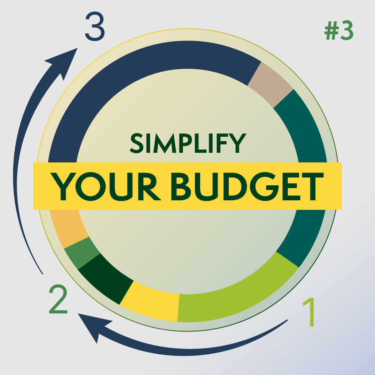 Simplify Your Budget