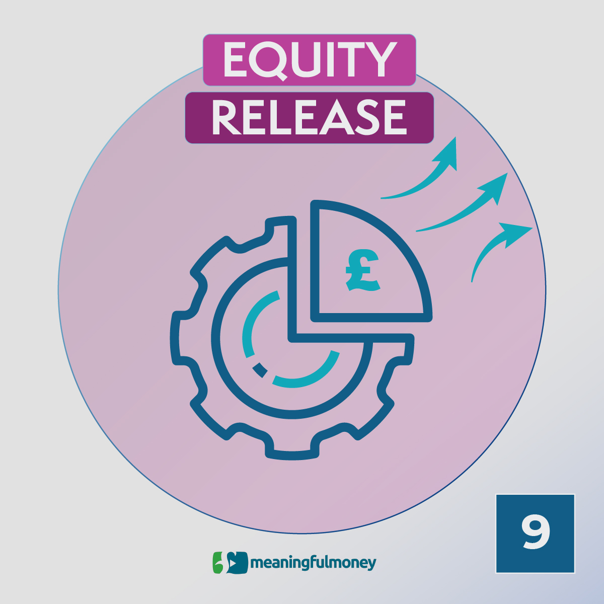 Equity Release